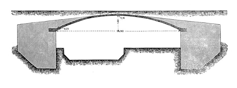 Die Entwicklung der Anwendung und Bauweise der Gewölbe in der Baukunst - Fig. 17