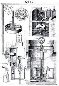 Die Experimental-Physik, 1850 Tafel 4