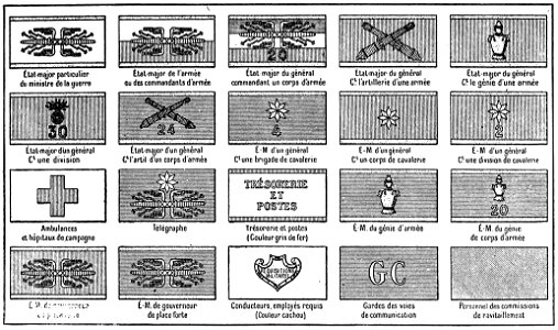 Dictionnaire des termes militaires et de l’argot des poilus p051