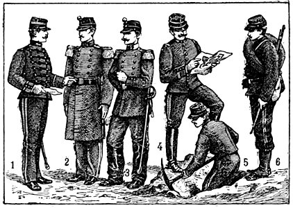 Dictionnaire des termes militaires etc-Soldat du Genie- p148
