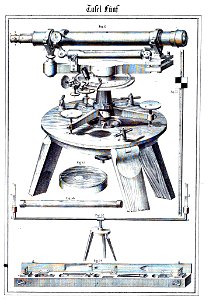 Die Experimental-Physik, 1850 Tafel 5