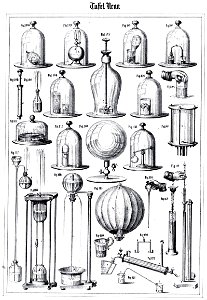 Die Experimental-Physik, 1850, Tafel 09