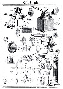 Die Experimental-Physik, 1850, Tafel 13