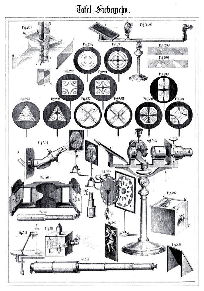 Die Experimental-Physik, 1850, Tafel 17
