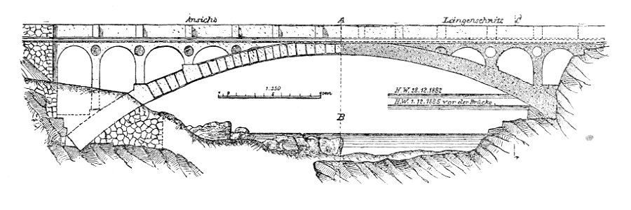 Die Entwicklung der Anwendung und Bauweise der Gewölbe in der Baukunst - Fig. 14