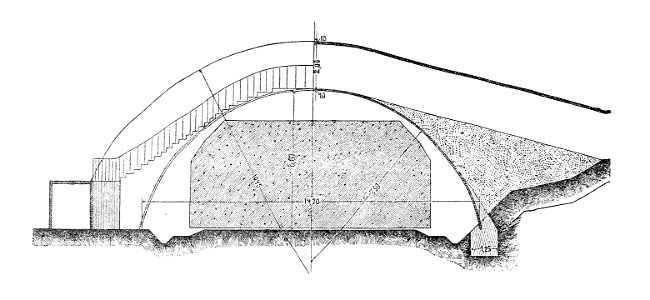 Die Entwicklung der Anwendung und Bauweise der Gewölbe in der Baukunst - Fig. 19
