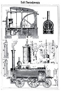 Die Experimental-Physik, 1850, Tafel 22