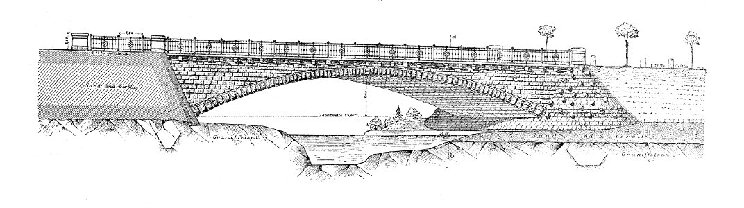 Die Entwicklung der Anwendung und Bauweise der Gewölbe in der Baukunst - Fig. 01 Forbachbrücke bei Baiersbronn