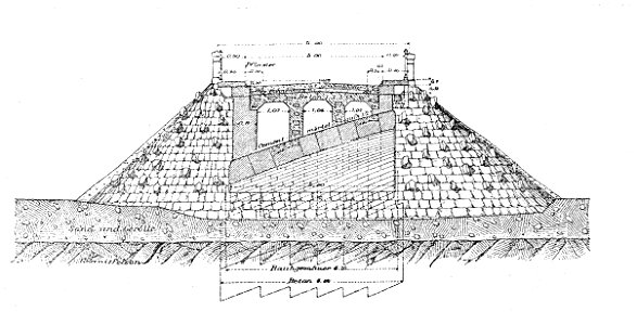 Die Entwicklung der Anwendung und Bauweise der Gewölbe in der Baukunst - Fig. 06