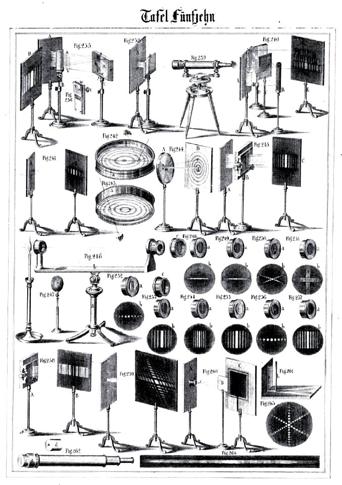Die Experimental-Physik, 1850, Tafel 15