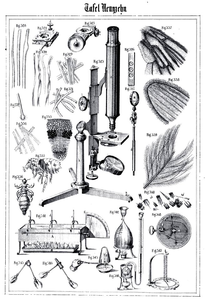 Die Experimental-Physik, 1850, Tafel 19