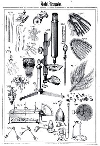 Die Experimental-Physik, 1850, Tafel 19