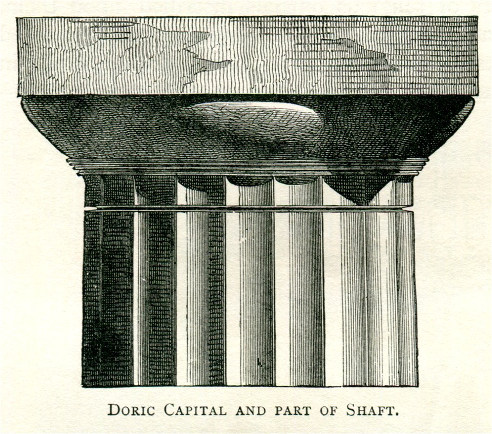 Doric capital and part of shaft - Mahaffy John Pentland - 1890