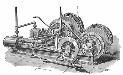 Double friction drum hoisting engine (New Catechism of the Steam Engine, 1904)