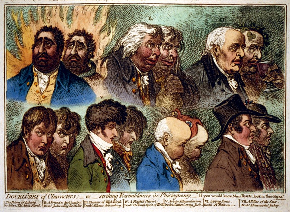 Doublures of characters