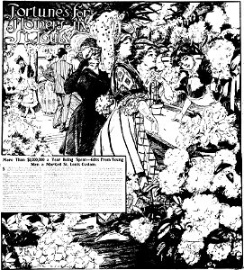 Drawing by Marguerite Martyn of a flower shop in St. Louis, 1907