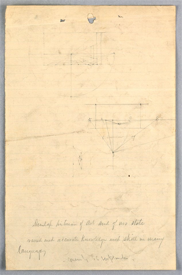 Drawing, Study for Scientific Group, 1858 (CH 18566083)