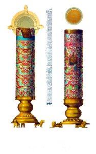 Drevnosti RG v1 ill074a - Russian Candles