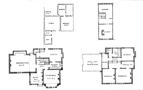 Drimcong, floorplan, fig 36 (Modern Homes, 1909). Free illustration for personal and commercial use.