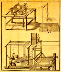 Du Halde - Description de la Chine - Vol 2 feuille 306