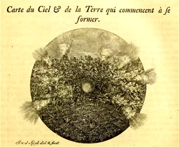 Du Halde - Description de la Chine - Vol 3 page 53