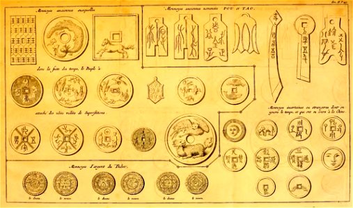 Du Halde - Description de la Chine - Vol 2 feuille 250