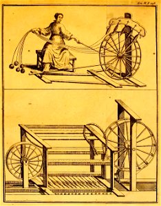 Du Halde - Description de la Chine - Vol 2 feuille 309