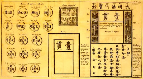 Du Halde - Description de la Chine - Vol 2 feuille 254