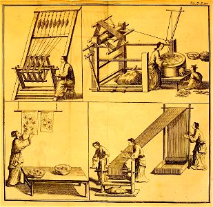 Du Halde - Description de la Chine - Vol 2 feuille 311
