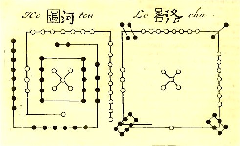 Du Halde - Description de la Chine - Vol 2 feuille 416