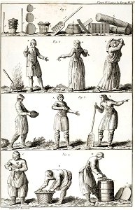 Duhamel - N. Ransonnette - Mise en caque des harengs