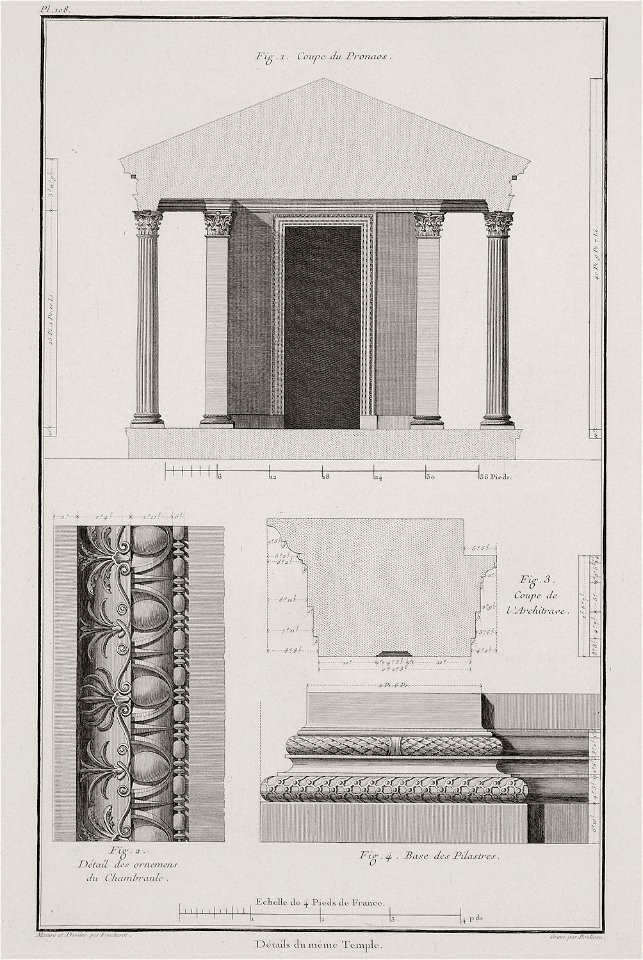 Détails du même Temple - Choiseul-gouffier Gabriel Florent Auguste De - 1782
