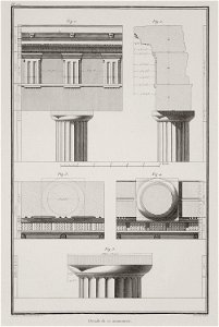 Détails des ruines de ce monument - Choiseul-gouffier Gabriel Florent Auguste De - 1782