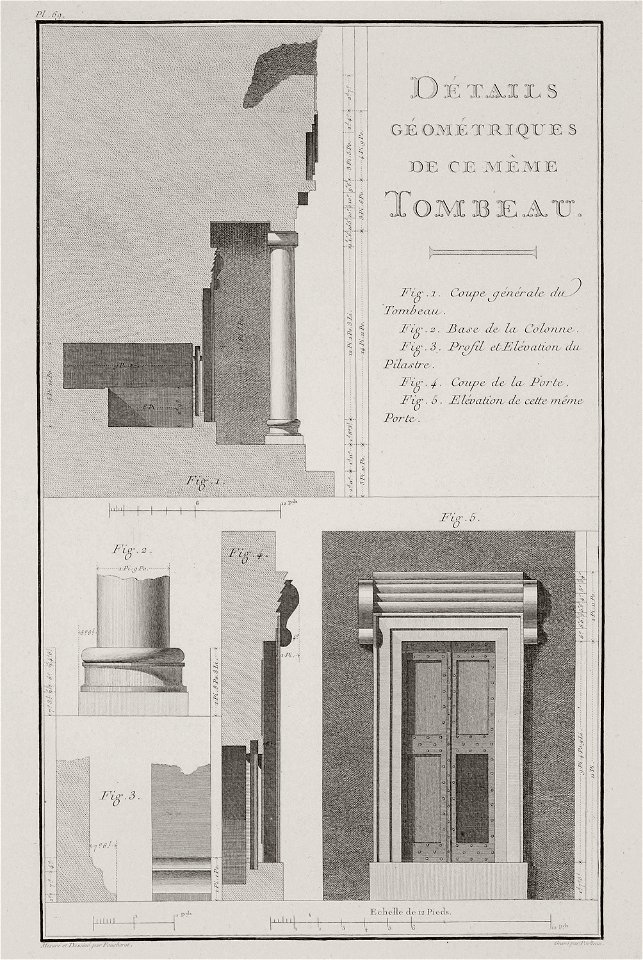 Détails géométriques de ce même tombeau - Choiseul-gouffier Gabriel Florent Auguste De - 1782