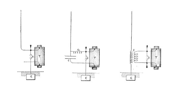 Early wireless transmitter coupling circuits (Rankin Kennedy, Electrical Installations, Vol V, 1903)