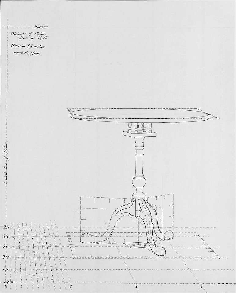 Eakins Perspective Study Of Table