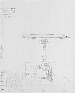 Eakins Perspective Study Of Table
