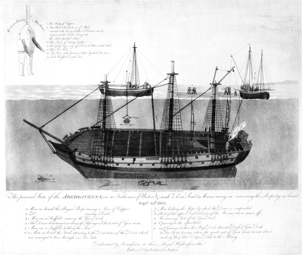 Earl of Abergavenny RMG PY8452