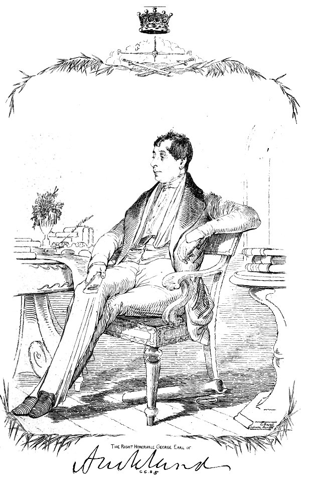 George Auckland