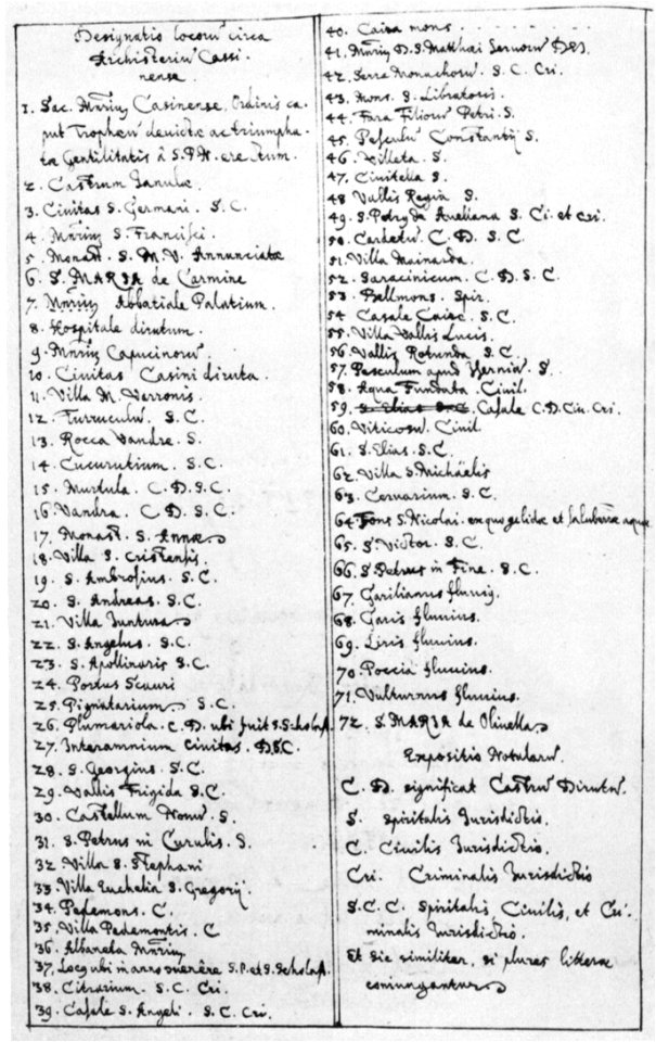 Gabriel Bucelin Montecassino aus der Vogelschau Legende