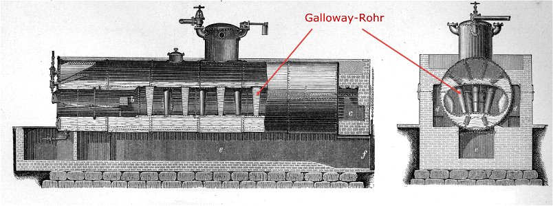 Galloway-Rohr