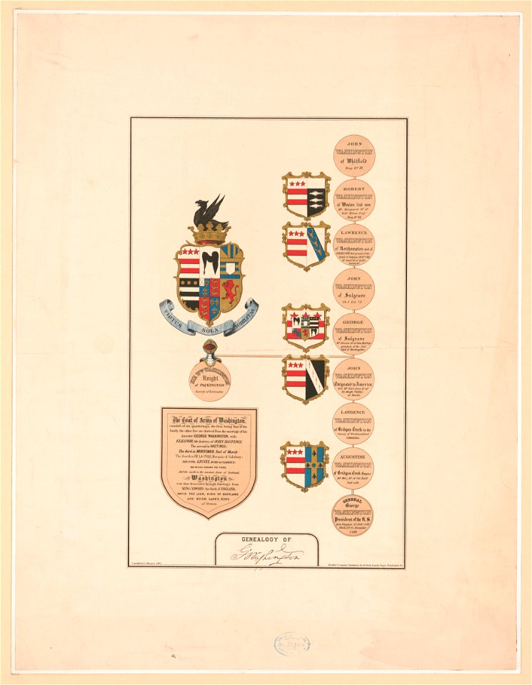 Genealogy of G. Washington LCCN2003672930
