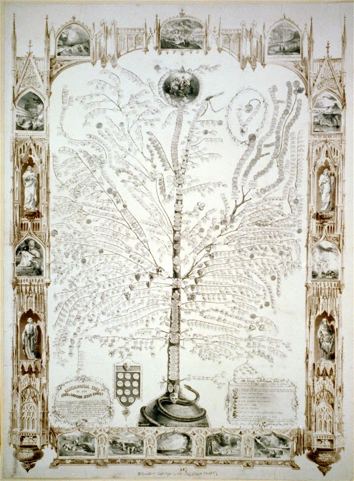 Genealogical tree of our lord & savior Jesus Christ LCCN2003680552