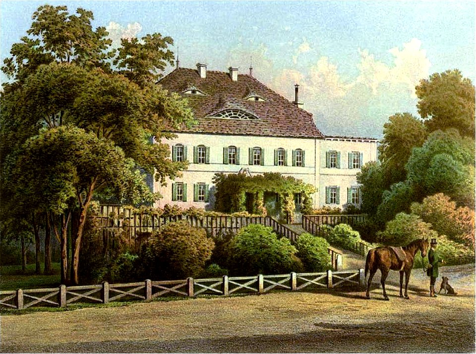 Gut Mühlrädlitz Sammlung Duncker