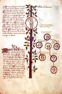 Généalogie des rois de France - Besançon Ms677 f139v (Robertiens)