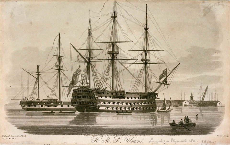 H.M.S Union RMG PU6082