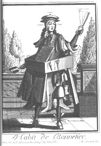 Habit de bonnetier