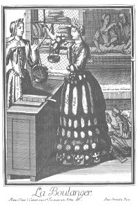 Habit de boulangère