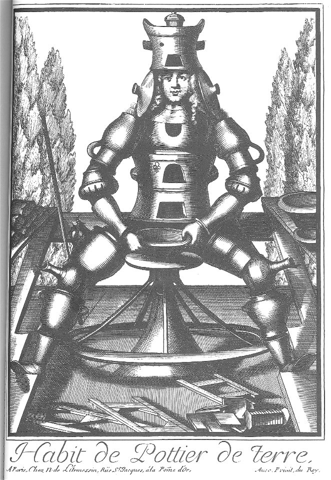 Habit de potier-de-terre