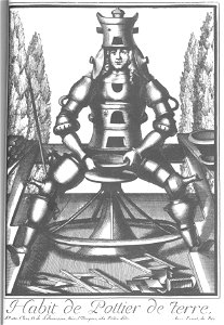 Habit de potier-de-terre